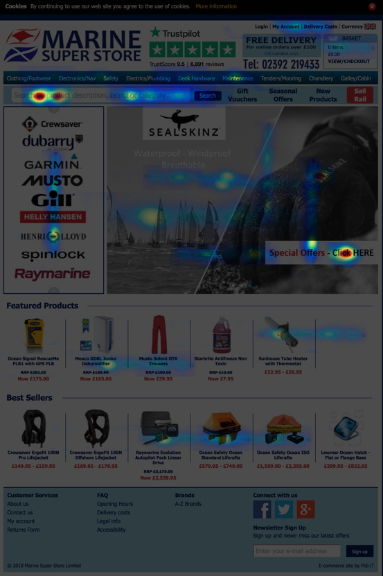 Marine Superstore UX Research - Heatmap
