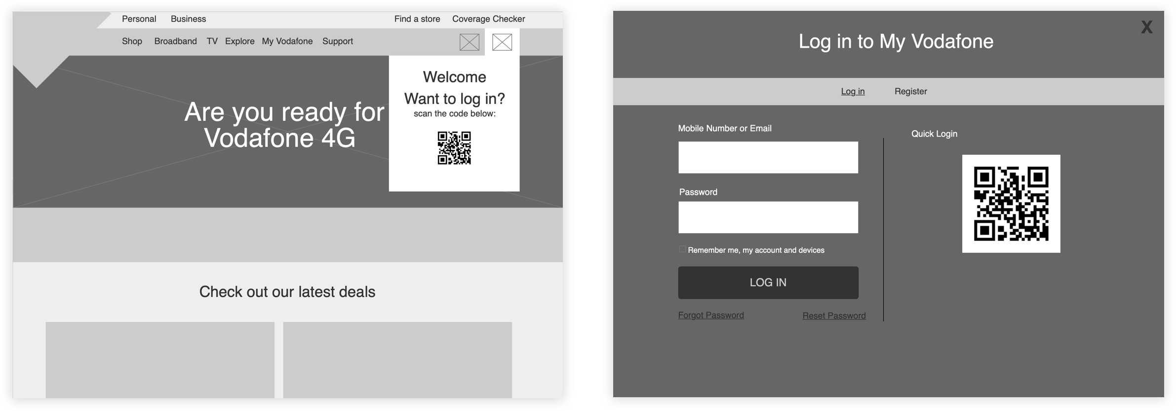 Vodafone Concept Wireframes for Log-in User Journey